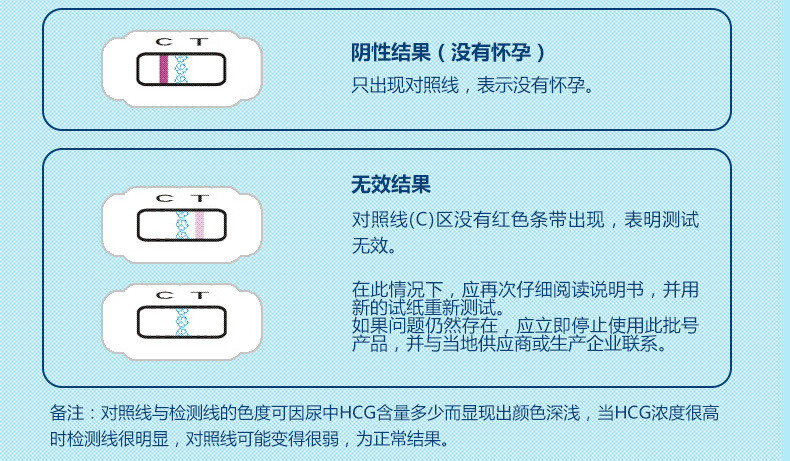 大卫试纸说明书图片图片