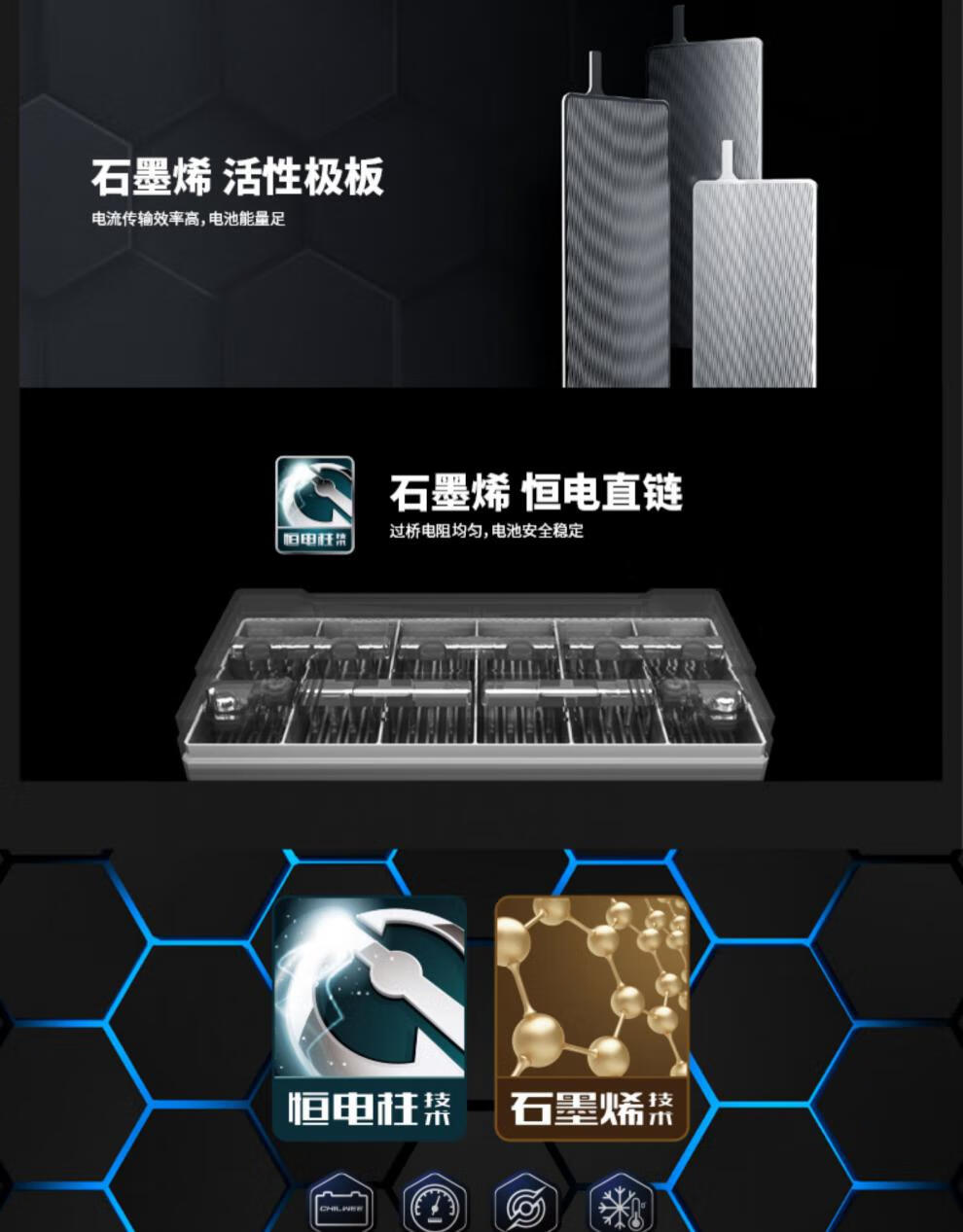 超威黑金石墨烯电池 48v13a60v72v22a电动车大容量电瓶上门安装 超威