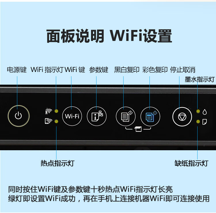 打印机按键图解图片