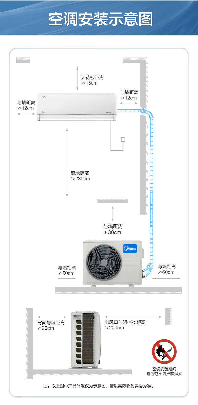 壁挂空调安装示意图图片