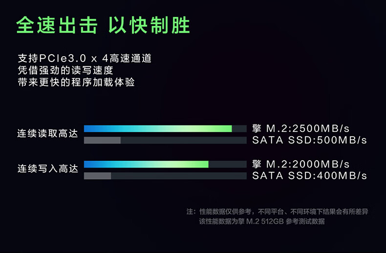 【准新未开封】影驰m.