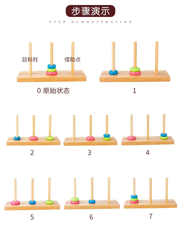 汉诺塔五层 木制10层8层5层6层八层7层比赛专用团建小学生儿童玩具