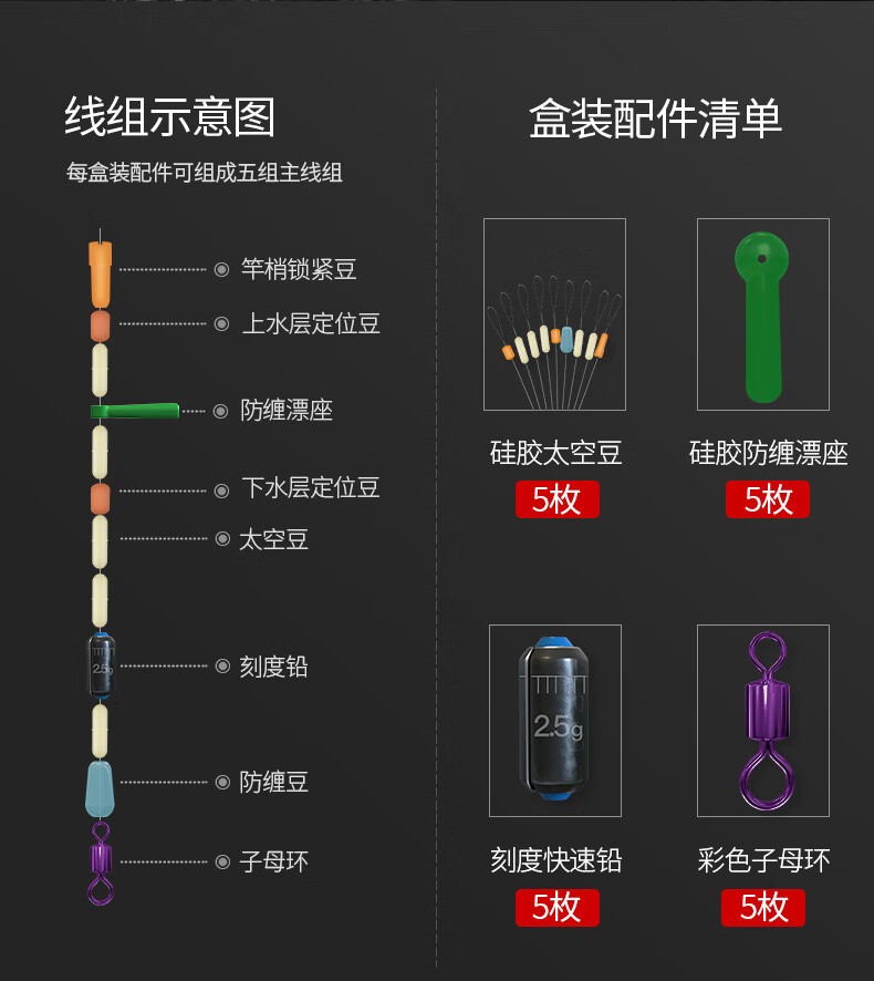 钓鱼的太空豆使用图解图片