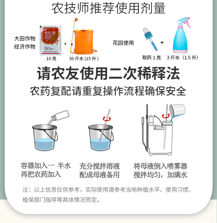 亩旺特等效螺虫乙酯脂介蚧壳虫红蜘蛛蚜虫果树花卉农药通用杀虫剂100g