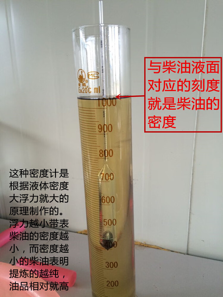 柴油密度計汽油石油質量高精度齒輪比重測量儀器負責運損 柴油0.8-0.