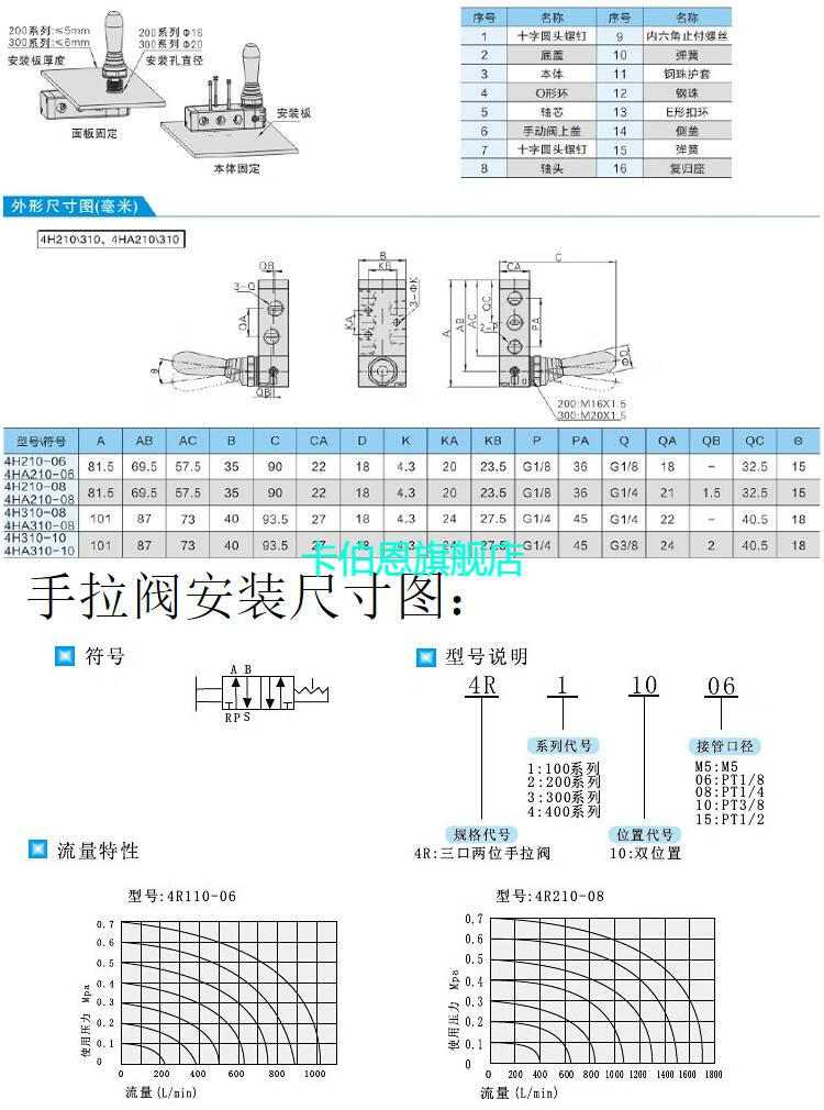 快排阀全套气动手动换向阀3r手拉阀4h21008气缸控制开关推拉式气阀4r