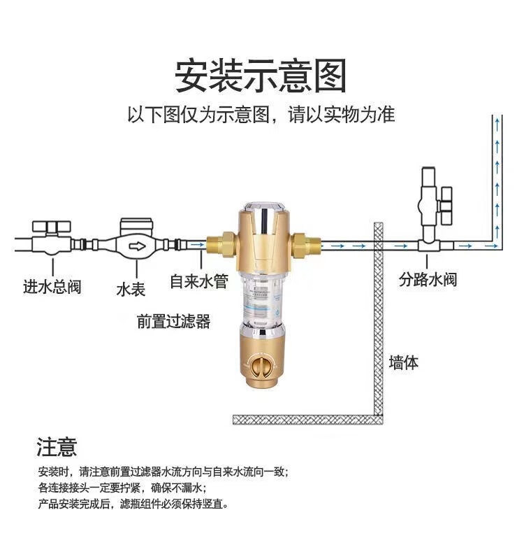 2022新款bka德国前置过滤器自动前置过滤器家用自来水前置过滤器反