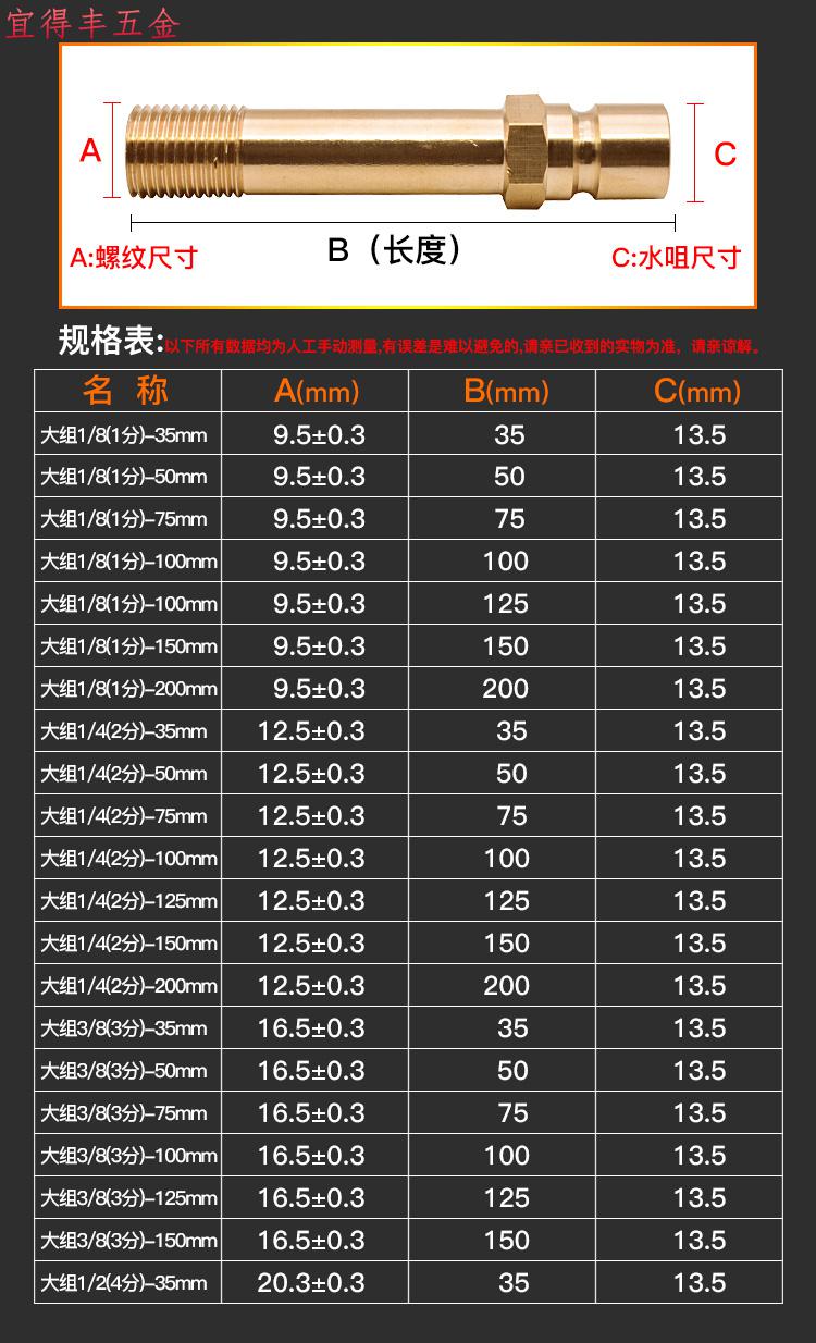 135mm模具水嘴铜快速接头水咀开放式模温机1234分小组加长快接头大组