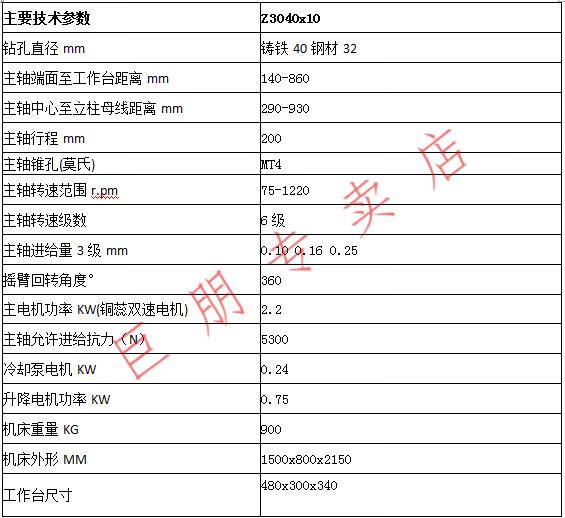 z3050摇臂钻床参数图片