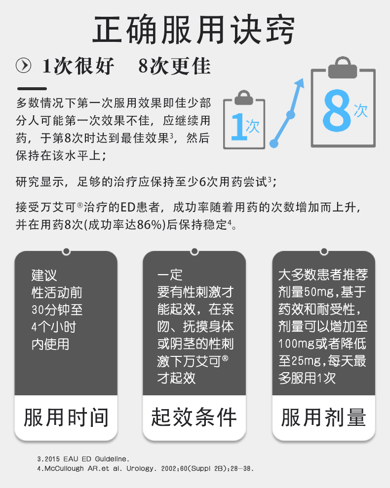 提高性功能 方法持久图片