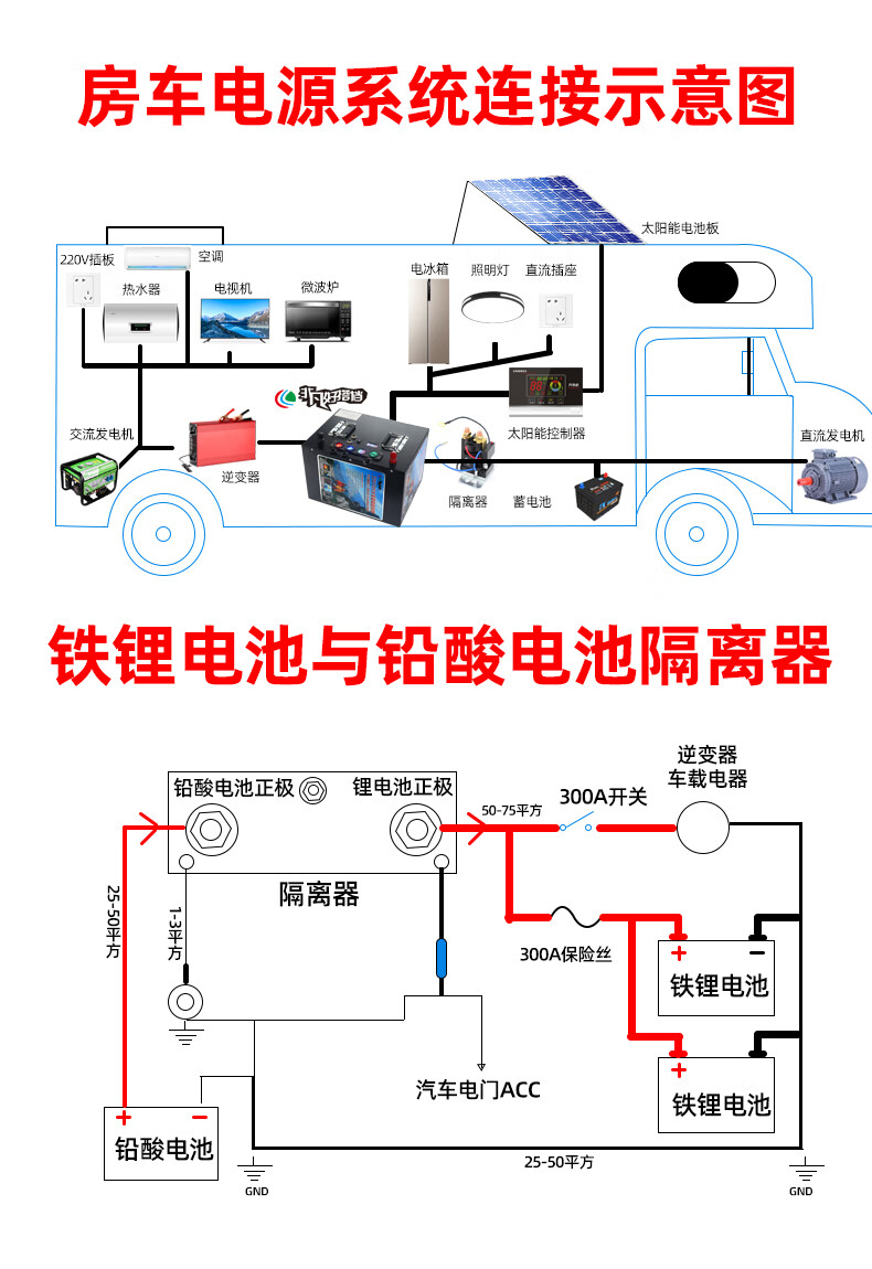 电池怎么安装顺序图图片