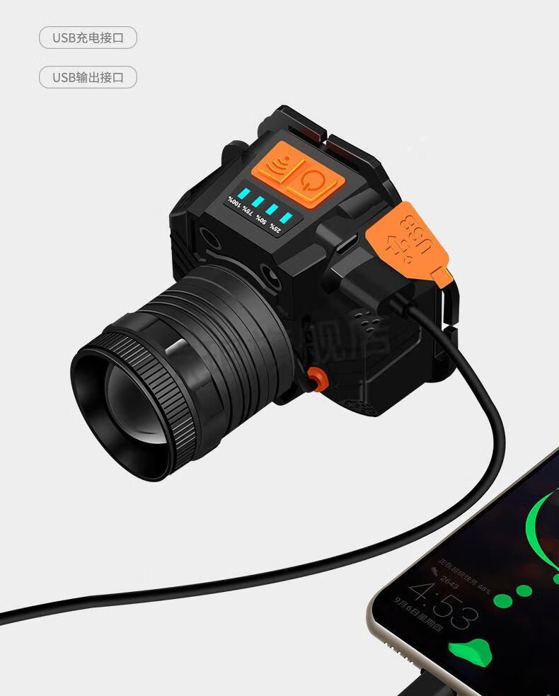 2022新款头灯超长续航大容量可充电强光头戴式超长续航头灯18650锂