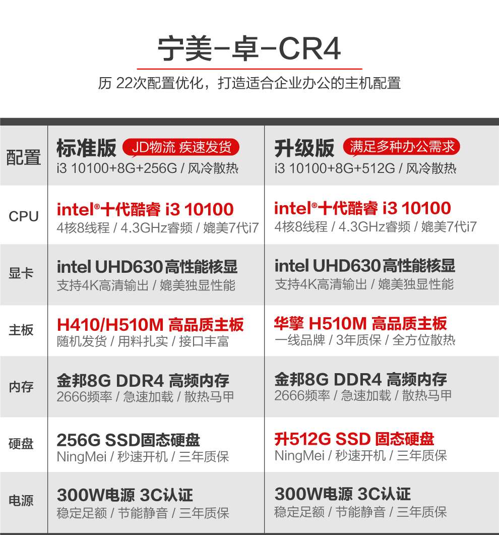 宁美i39100f升101008g企业办公台式电脑主机家用网课娱乐游戏整机diy