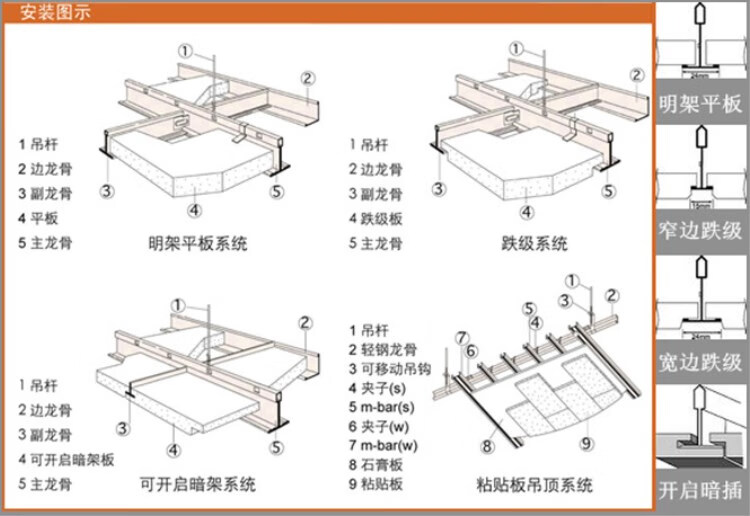 竹纤维板吊顶安装步骤图片