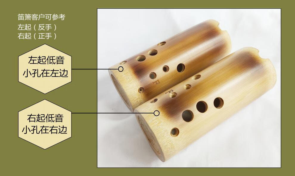 幽兰竹埙初学定制左右起8孔10孔录音纯手工古埙口袋笔筒乐器 右起e调