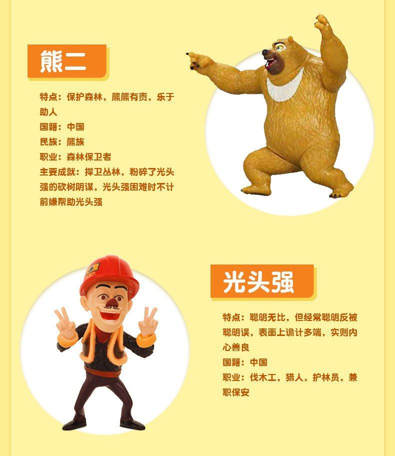 熊出没光头强熊大熊二玩具q版摆件熊熊乐园多角色儿童玩具套装熊出没6