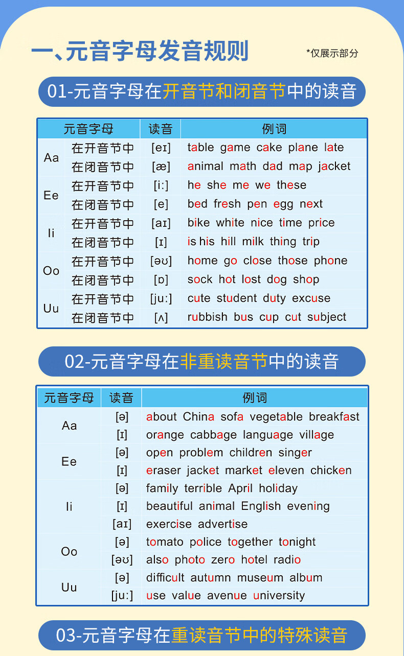 现货闪发小学英语音标自然拼读发音规则表phonics教学神器墙贴大表