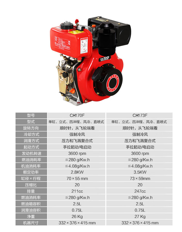 单杠风冷柴油机4 6 9 10 12 15马力微耕机机头186fa188f192f动力 192f