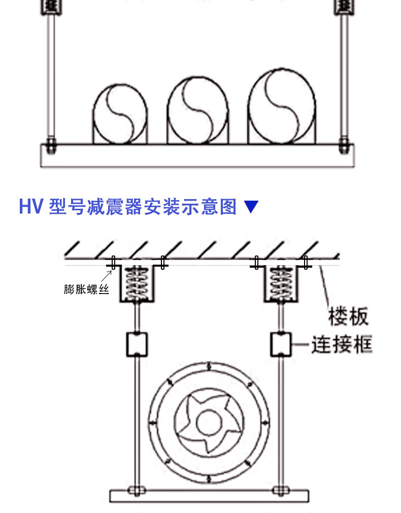 阻尼丝杆弹簧吊式吊装减震器 工业离心 箱式减振 开口式u型 荷载(20