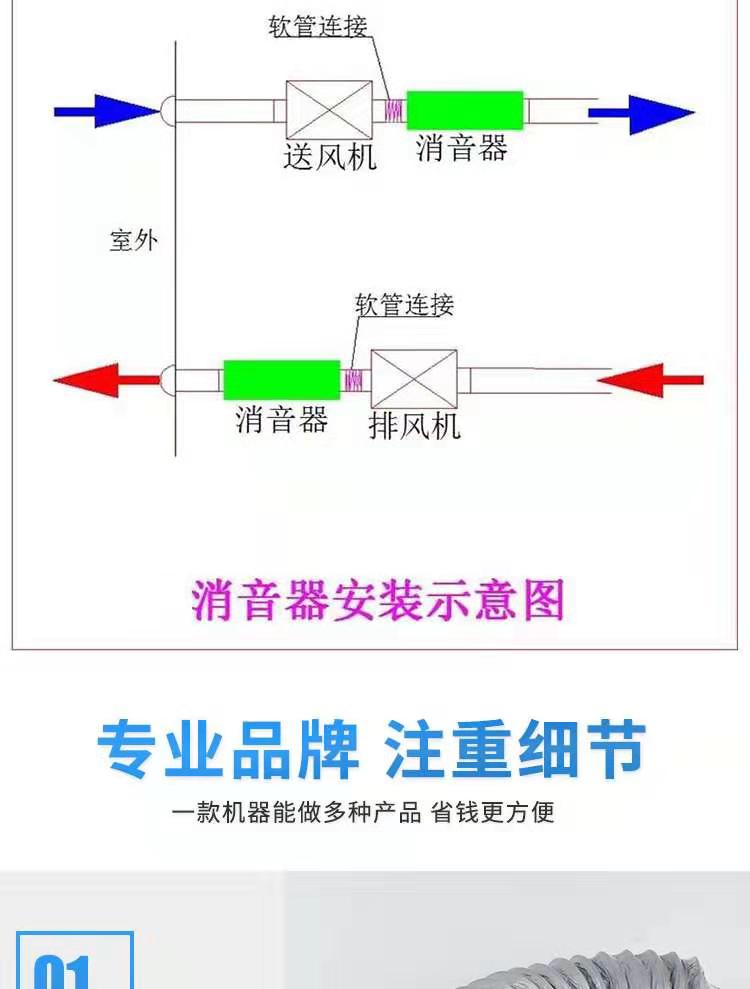 柴油机消音器原理图片