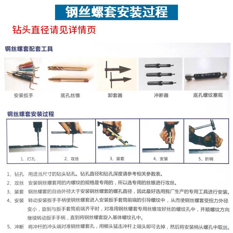304不锈钢螺套螺纹护套美制螺牙护套牙套英制螺纹丝套钢丝螺套1/4-20*