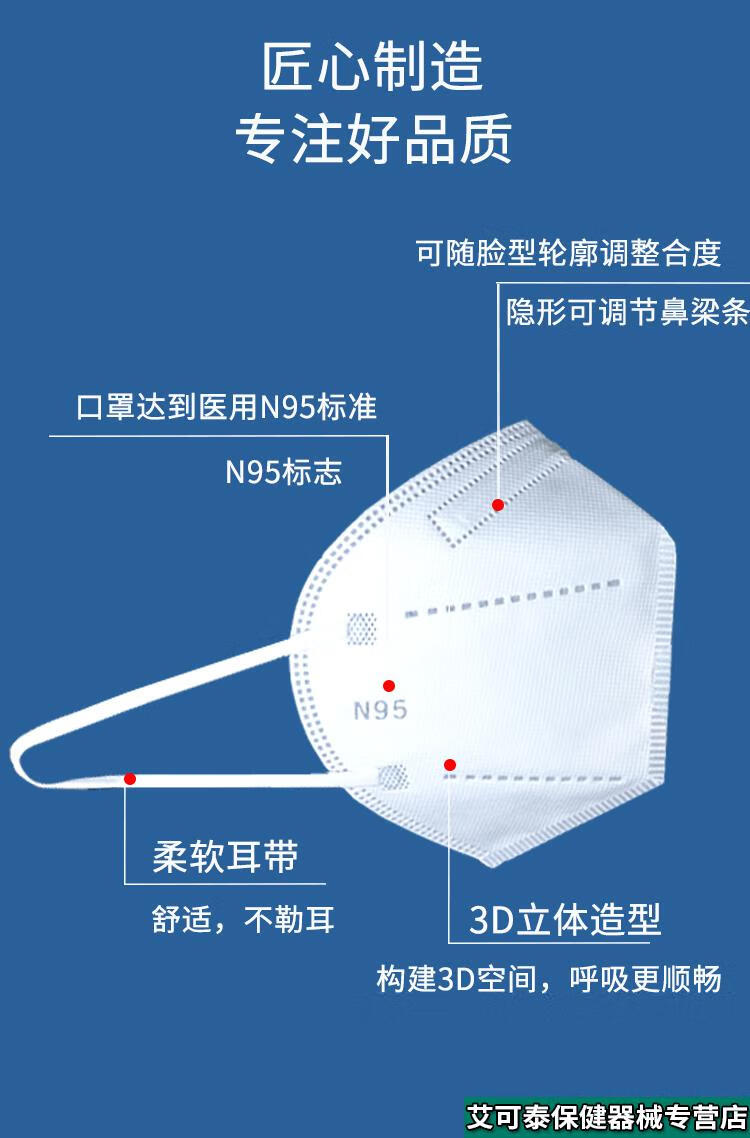 n95医用防护口罩防kn95级别口罩一次性外科医护 富瑞德白四层医用n95