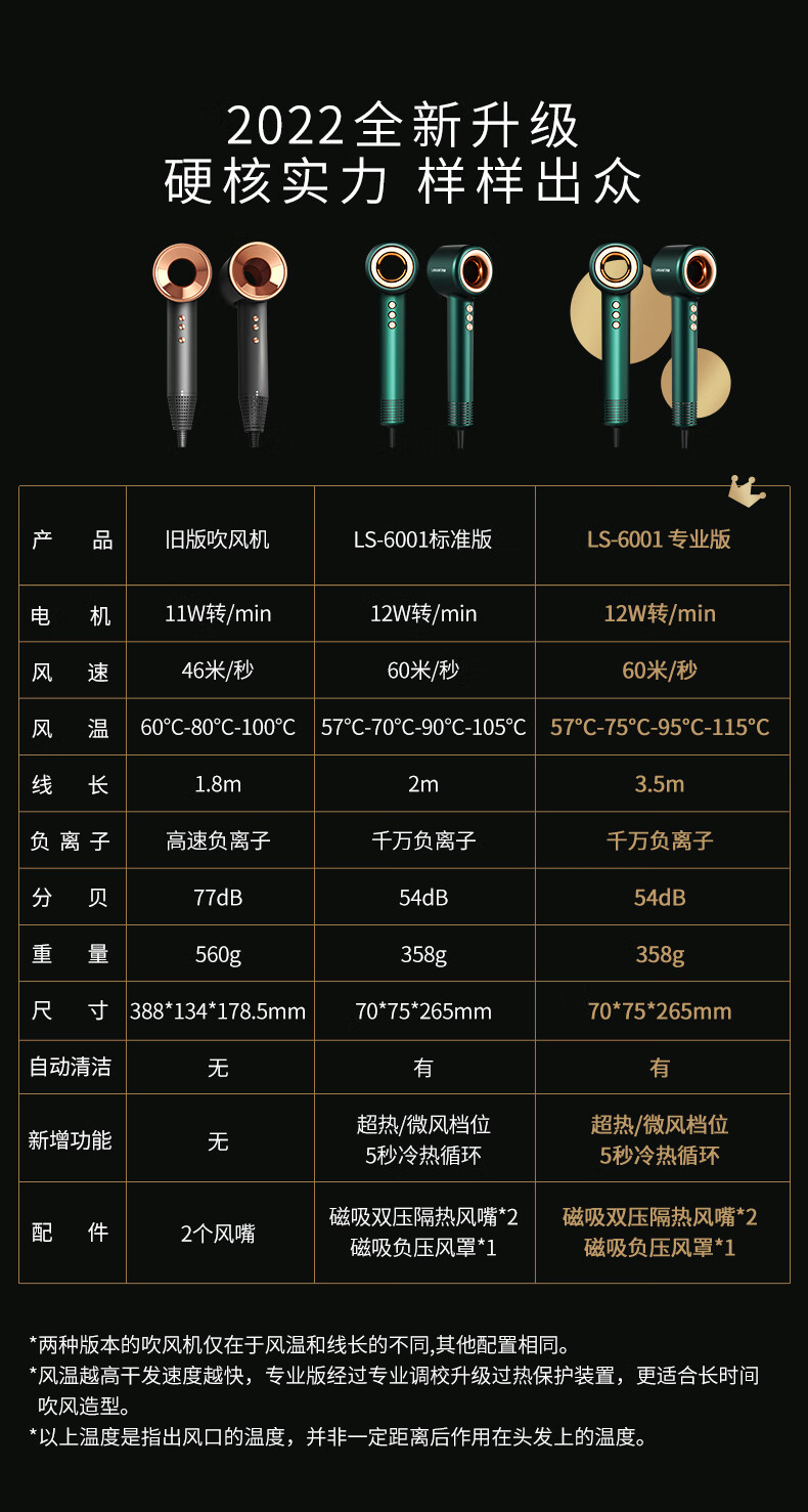 戴森(dyson) lansam高速无叶电吹风机家用负离子护发发廊理发店专用