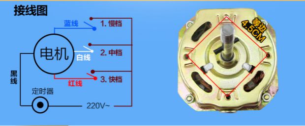 定做通用鑽石萬寶電風扇電機馬達16寸55w電機電扇配件220v