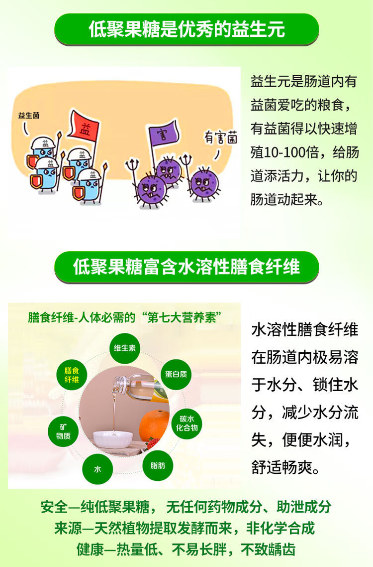 官方旗舰益生元低聚果糖乳果糖儿童孕产妇成人菊粉膳食纤维低聚糖蔗菊