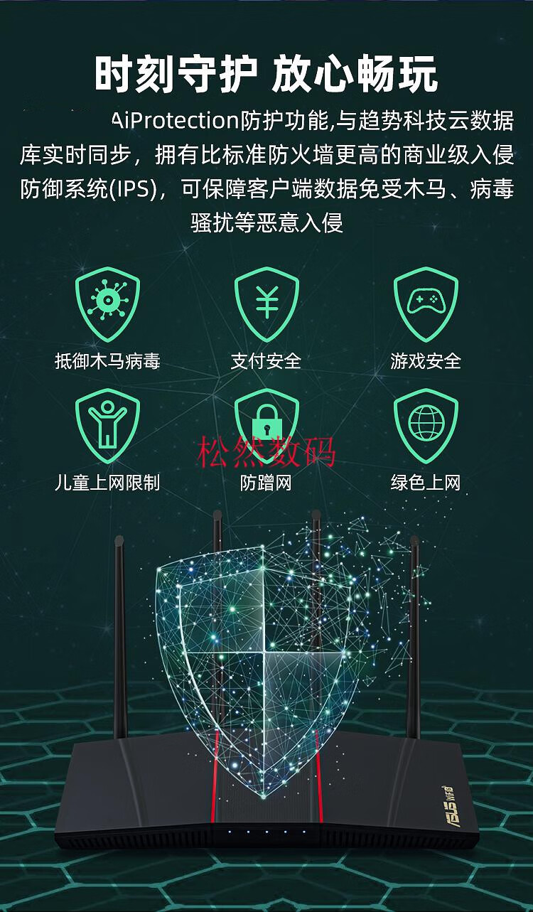 华硕ax56u梅林固件图片