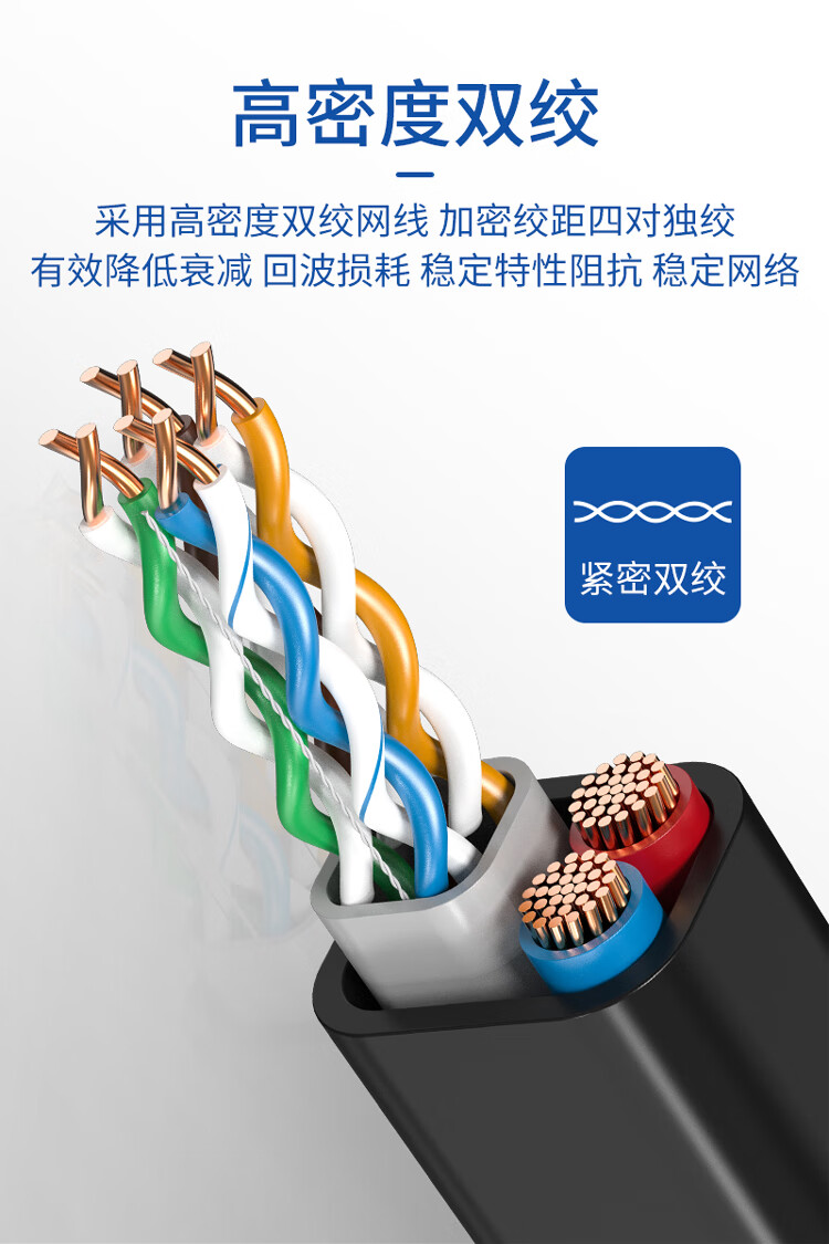 笙惠阙安普4芯8芯网线带电源一体线无氧铜复合线网络监控综合线室外 4