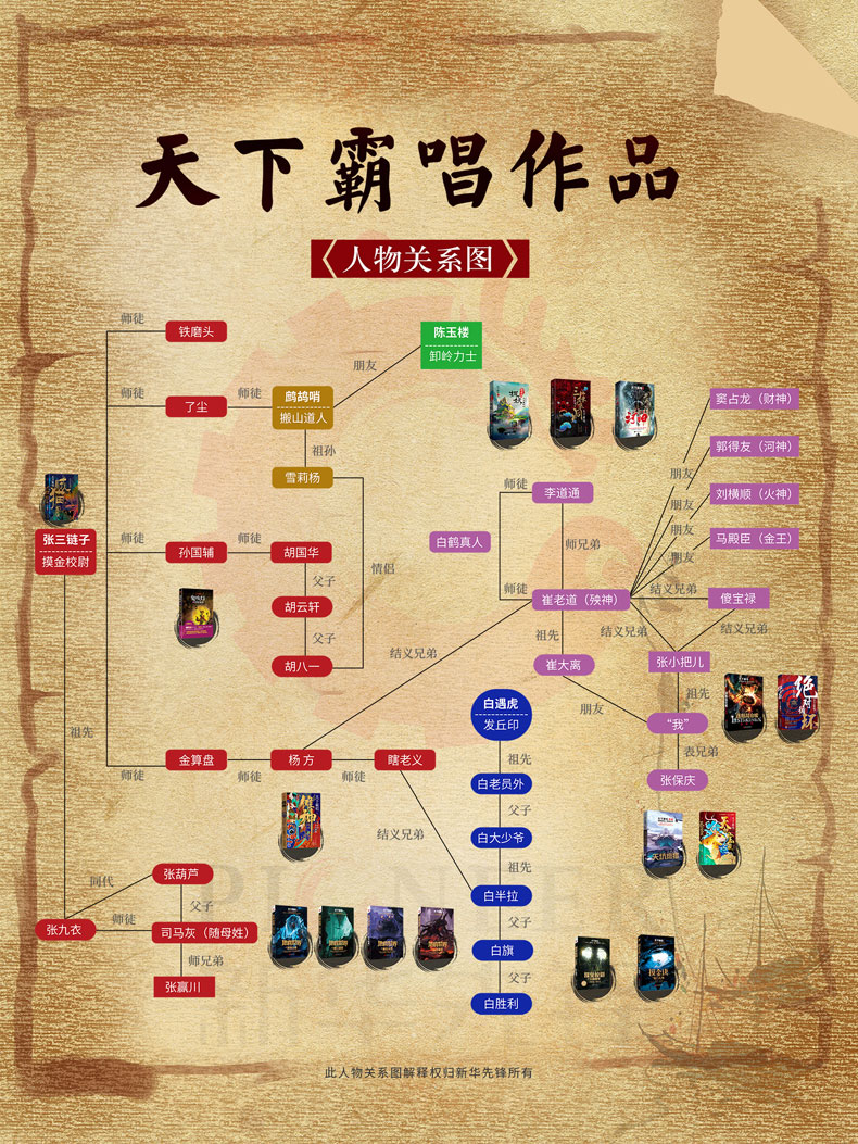 摸金校尉之九幽将军【精装版】天下霸唱 寻龙诀 发丘印 摸金校尉重出