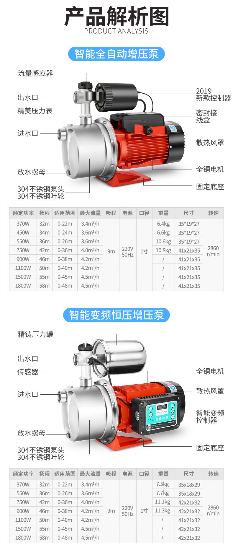 智能喷射泵gej-900w 自吸〖家用