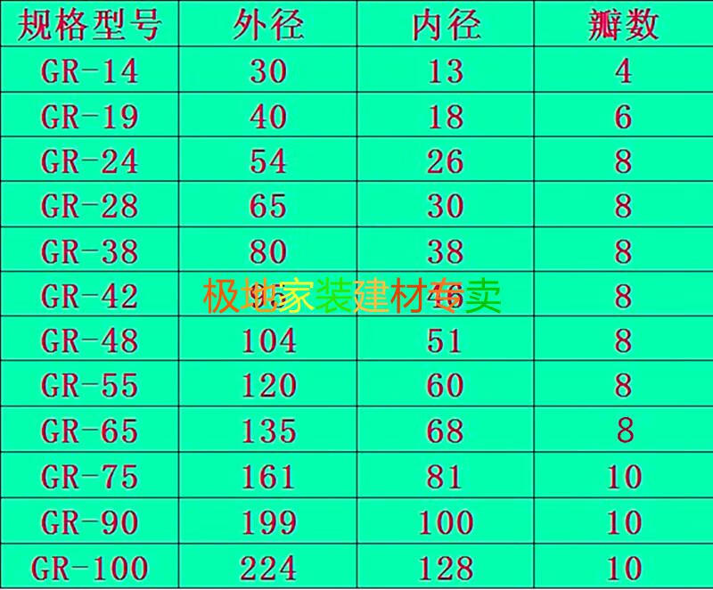 钢筋垫块尺寸图片