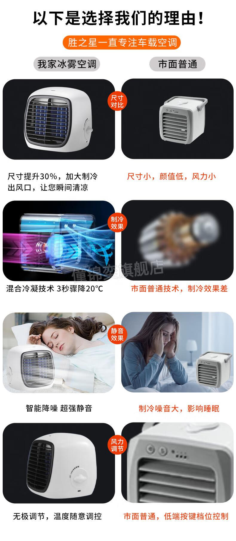 好车专用2022夏季车载空调小型车载空调制冷24v大货车专用12v伏汽车电