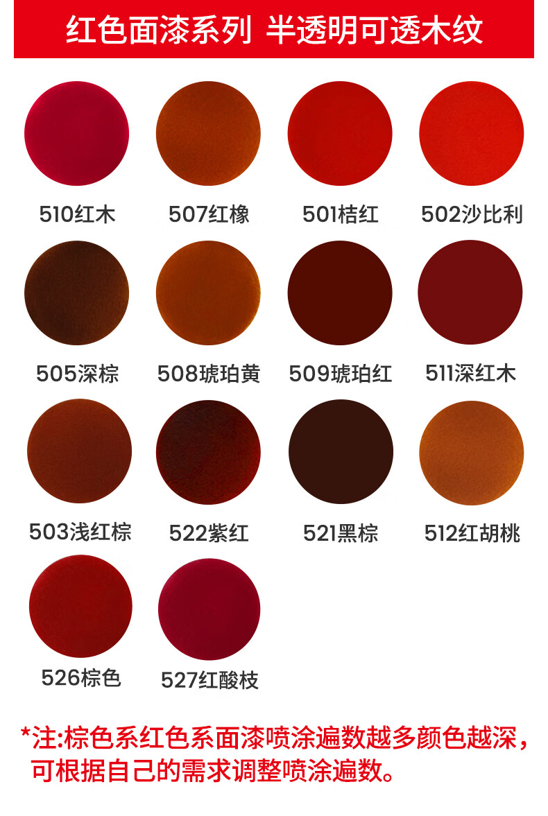 自喷漆家具木器漆木门修复翻新改色象牙白清漆红木红胡桃色手喷漆 深