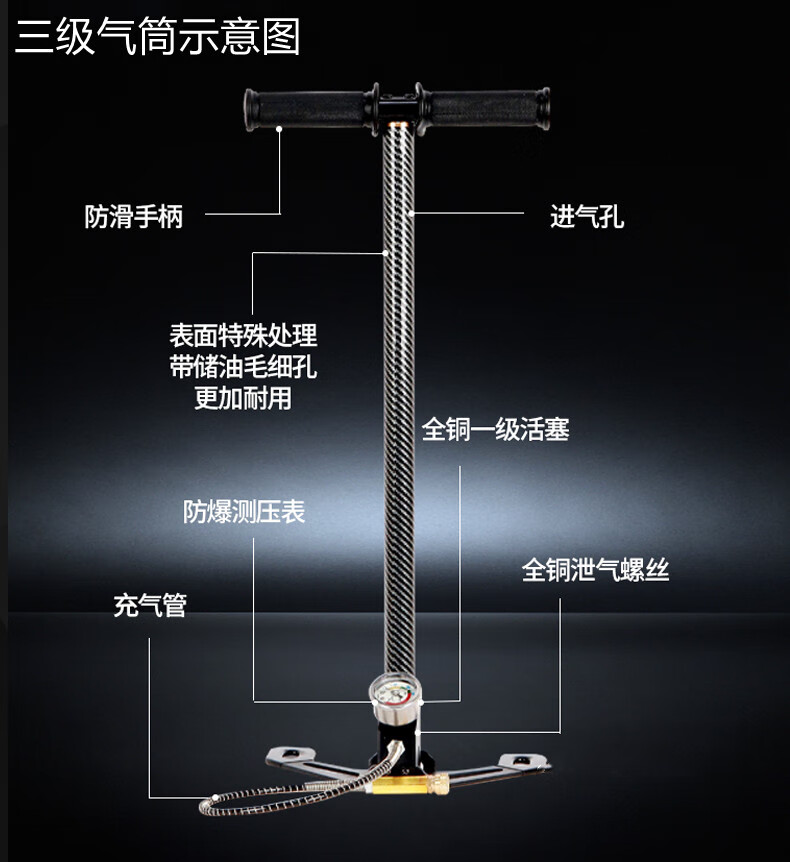 手推打气筒安装图解图片