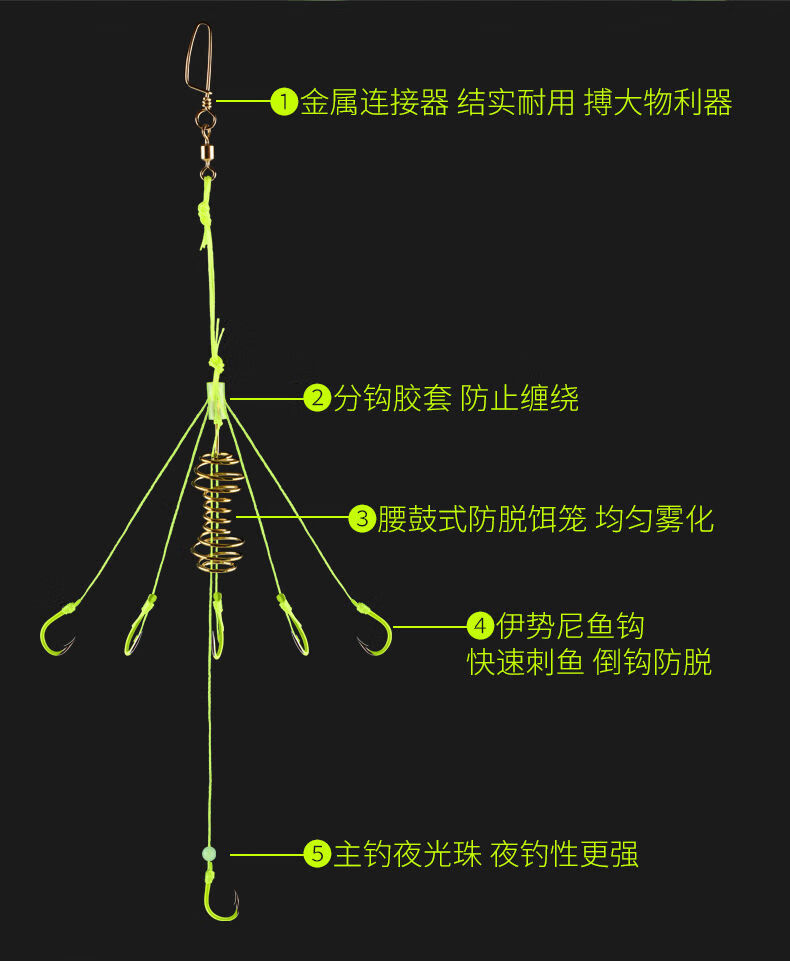 底海杆小爆炸钩鲤鱼钩新型暴炸钓钓鱼神器 荧光伊势尼爆炸钩(4组/盒)