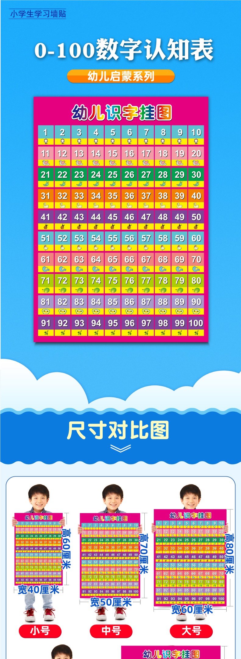 幼儿学数字1到100中文图片