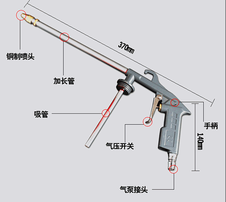 气动吹尘枪结构图图片