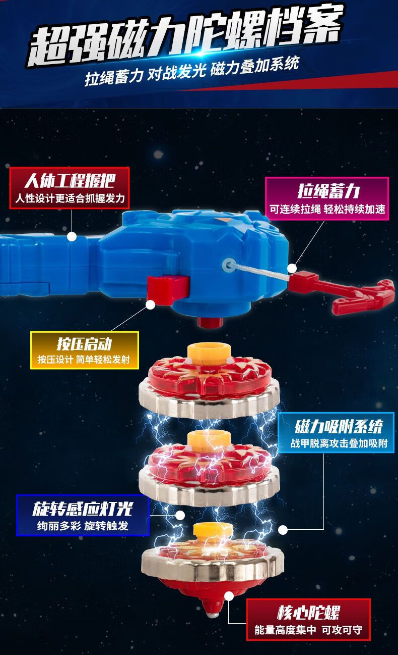 暴击猛虎陀螺爆甲陀螺战陀2新款陀螺玩具男孩变超人战陀2合体灯光魔幻