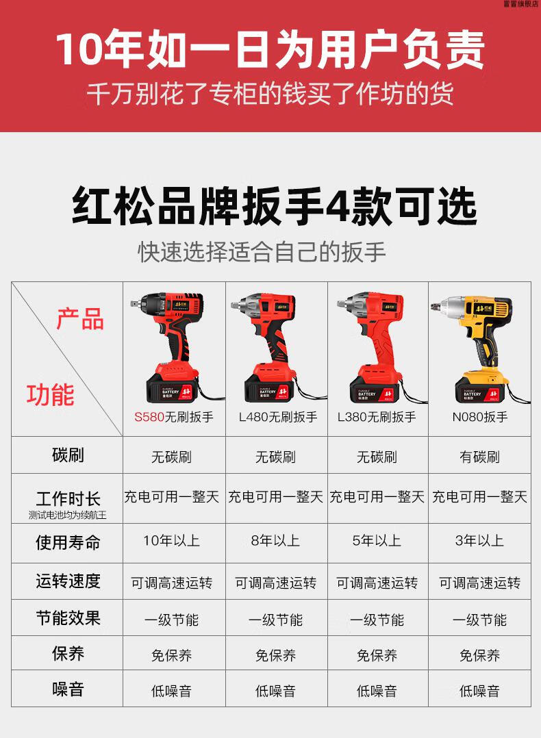 德国红松无刷电动扳手德国红松无刷电动扳手大扭力锂电冲击板手架子工