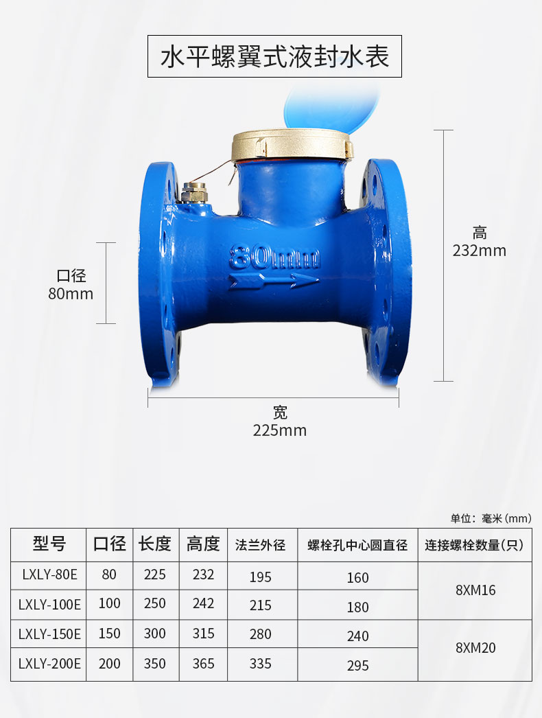 法蘭水錶dn50dn100大口徑機械法蘭液封數字螺翼旋翼式水錶dn200法蘭8