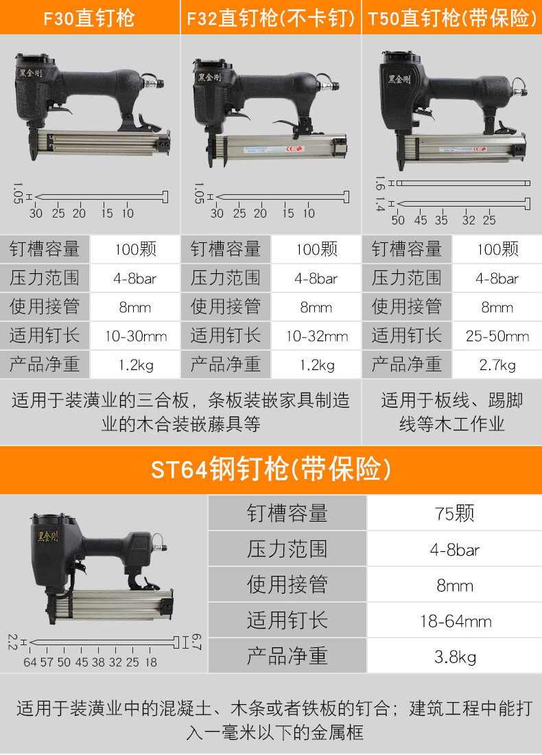 气动钉枪钢钉码钉蚊钉射钉器f30t50st64直钉枪排钉木工工具定制黑金刚