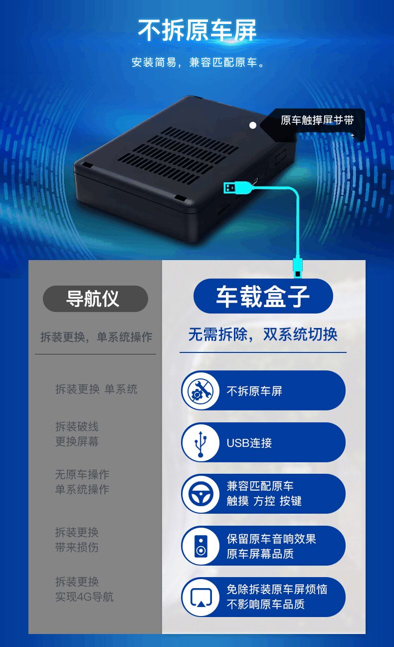 适用于车载智能互联盒子车载魔盒无线模块原车屏升级秒变安卓导航一体