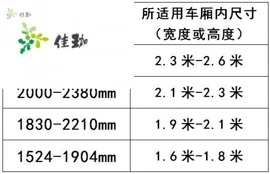 冷藏车厢货挡定制 钢制2345-2730mm【图片 价格 品牌 报价】-京东