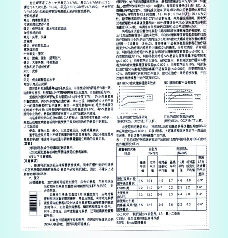 令泽舒利那洛肽胶囊290ug7粒3盒