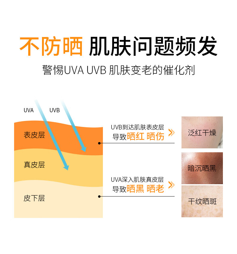 梵贞韩婵防晒霜 清透滋润自然妆感护肤防晒乳全身隔离滋润不油腻清爽 1瓶装