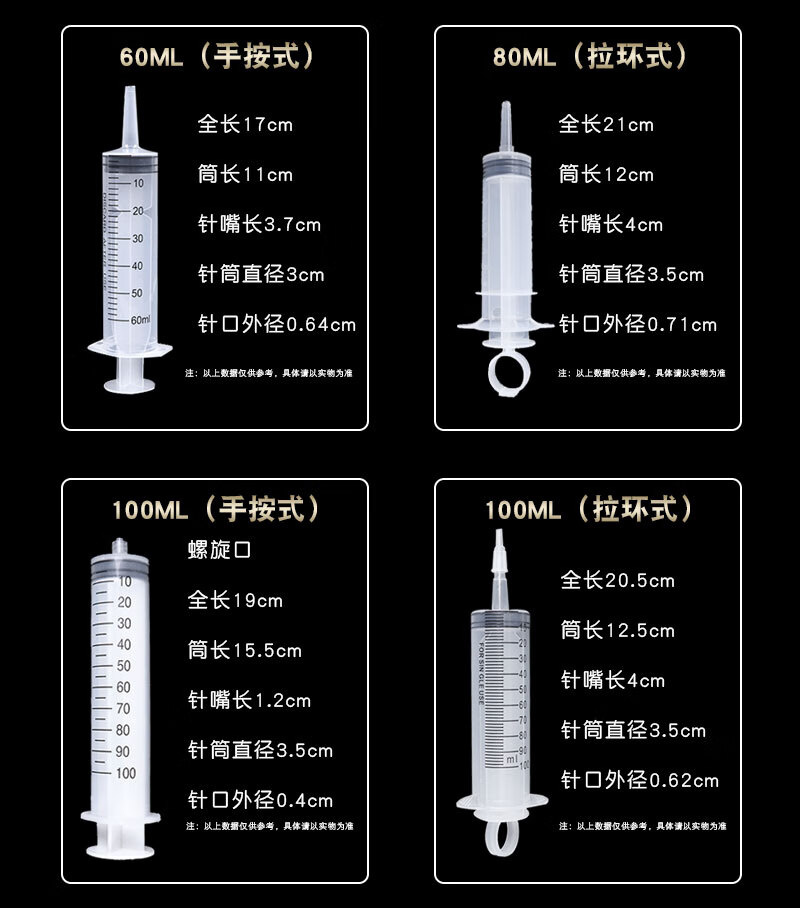 针筒怎么看刻度图解图片