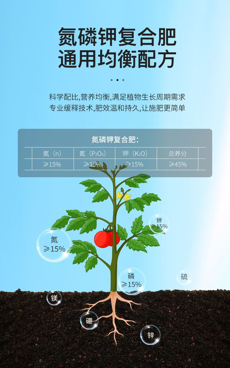 植物通用复合肥家庭园艺花卉盆栽多肉种菜专用有机肥料氮磷钾花肥花卉